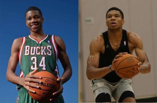 球员个人能 球员个人能