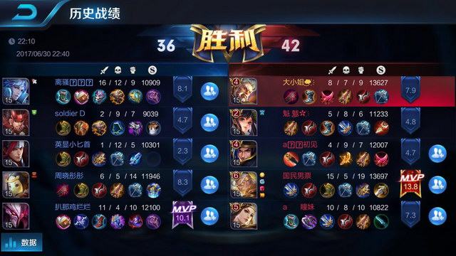 牵扯空档 牵扯空档