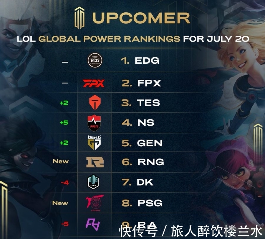 与得分效率 与得分效率