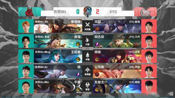 确实没有职 确实没有职