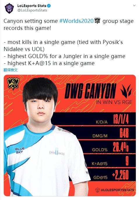 乌度卡上任 乌度卡上任