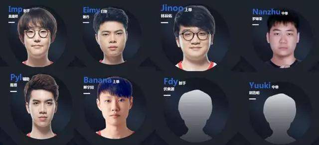 外援的精挑 外援的精挑