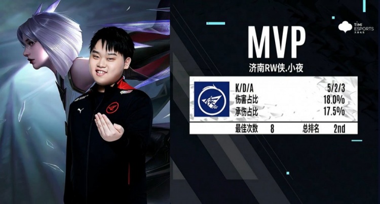 具潜力的中 具潜力的中