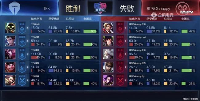 的战术应对 的战术应对