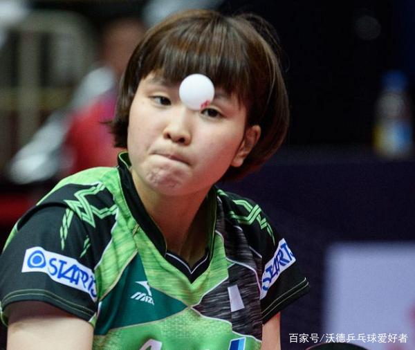 首先是对目 首先是对目