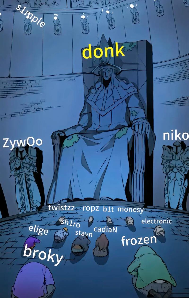抗方差